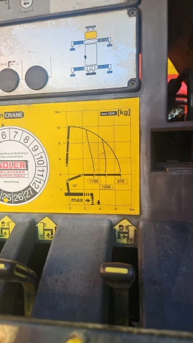 Man Tgm Самосвал с кран 4х4 , снимка 5 — Bazar.bg Man Tgm Самосвал с кран 4х4 , снимка 5