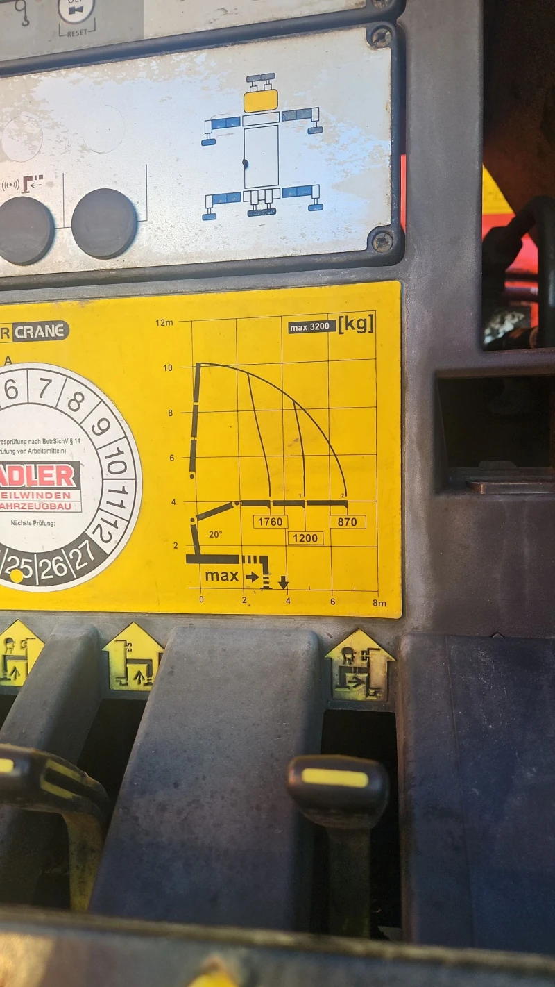 Man Tgm Самосвал с кран 4х4 , снимка 5 - Камиони - 52718256