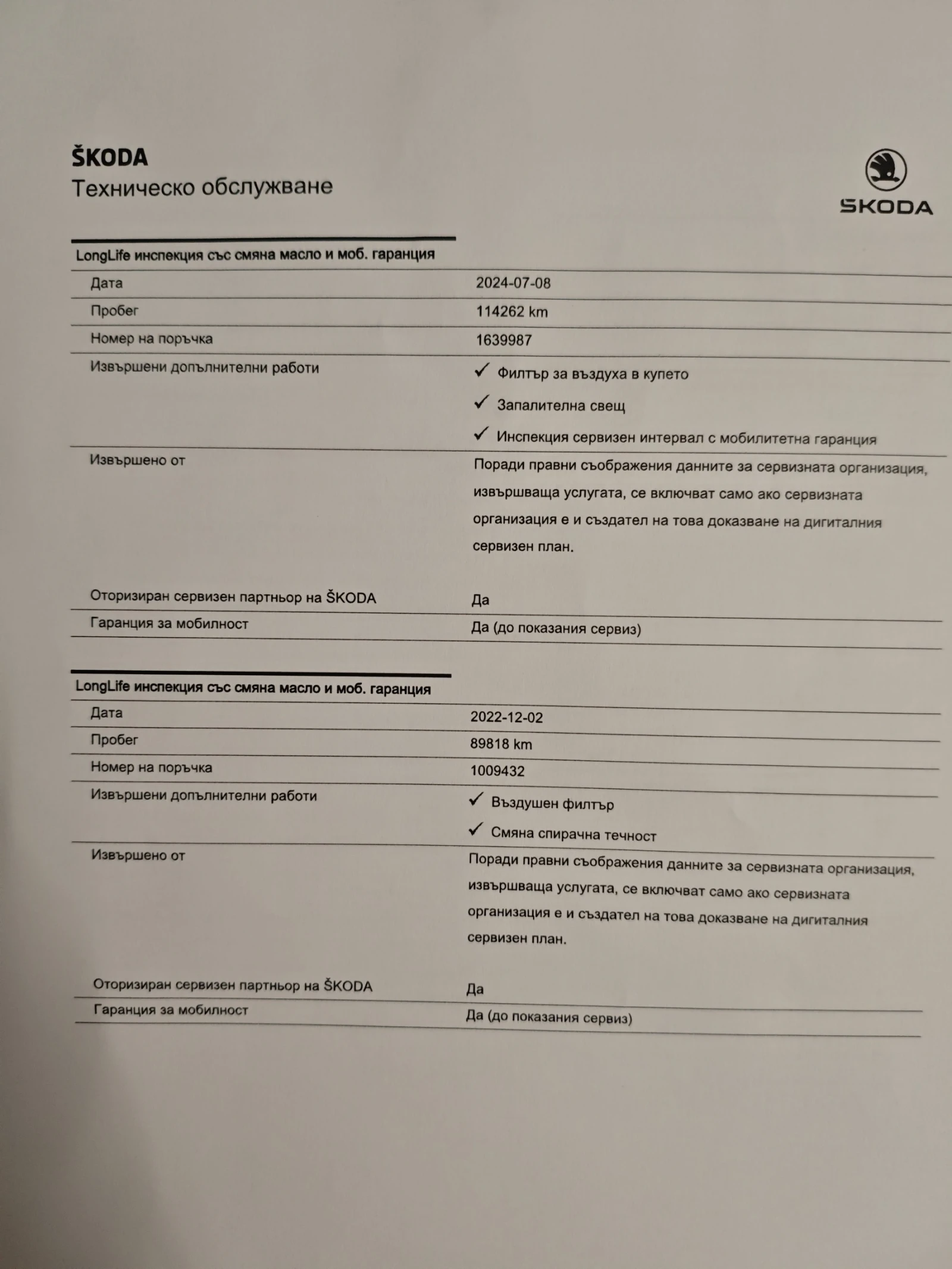 Skoda Karoq 1.5TSI 150��. Ambition | Mobile.bg � ����������� 16