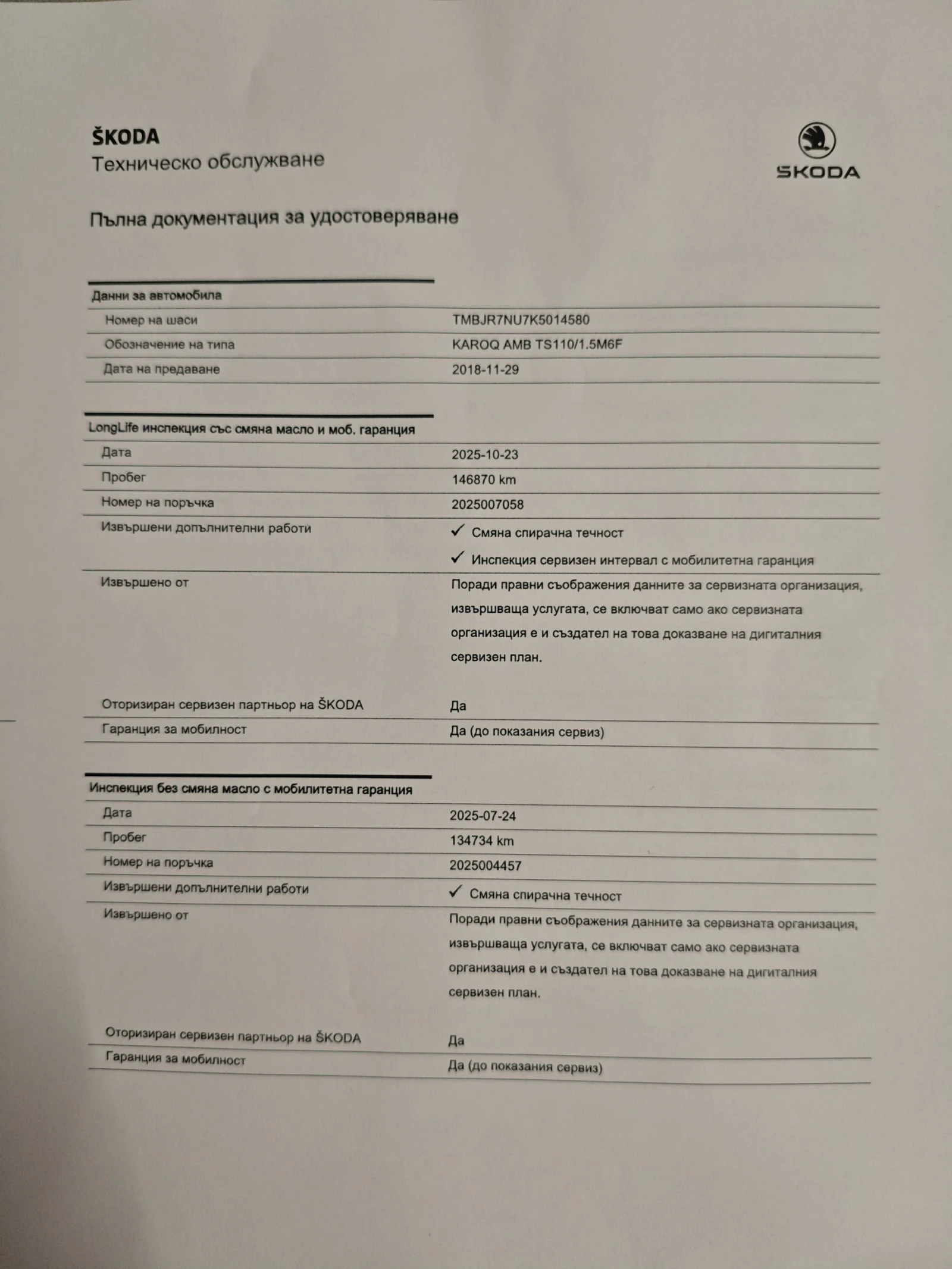 Skoda Karoq 1.5TSI 150��. Ambition | Mobile.bg � ����������� 15