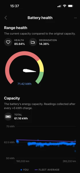 Tesla Model S 75D В ГАРАНЦИЯ до 09.2026 г., снимка 11