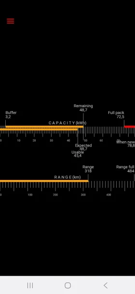 Tesla Model Y LONG RANGE DUAL MOTOR SOH 92% - 30200 € / 59066.07 лв. - 13788745 13