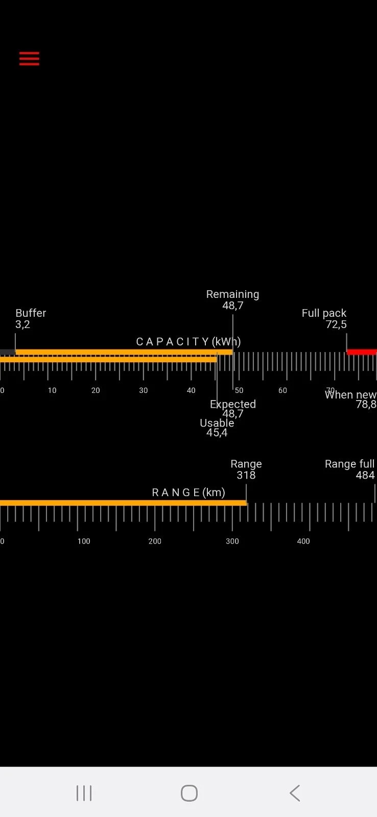Tesla Model Y LONG RANGE DUAL MOTOR SOH 92%, снимка 13 - Автомобили и джипове - 53371589