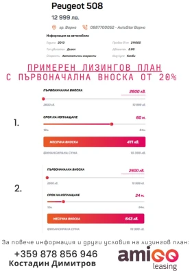 VW Golf 2.0TDI - 11000 лв. - 87622380 15