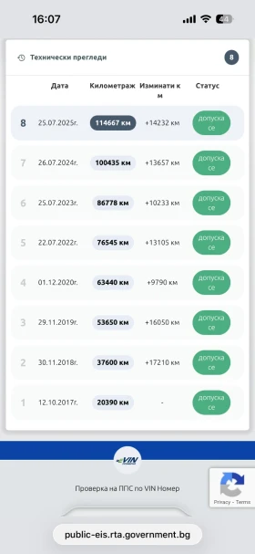 Citroen C4 1.6 HDI, снимка 10