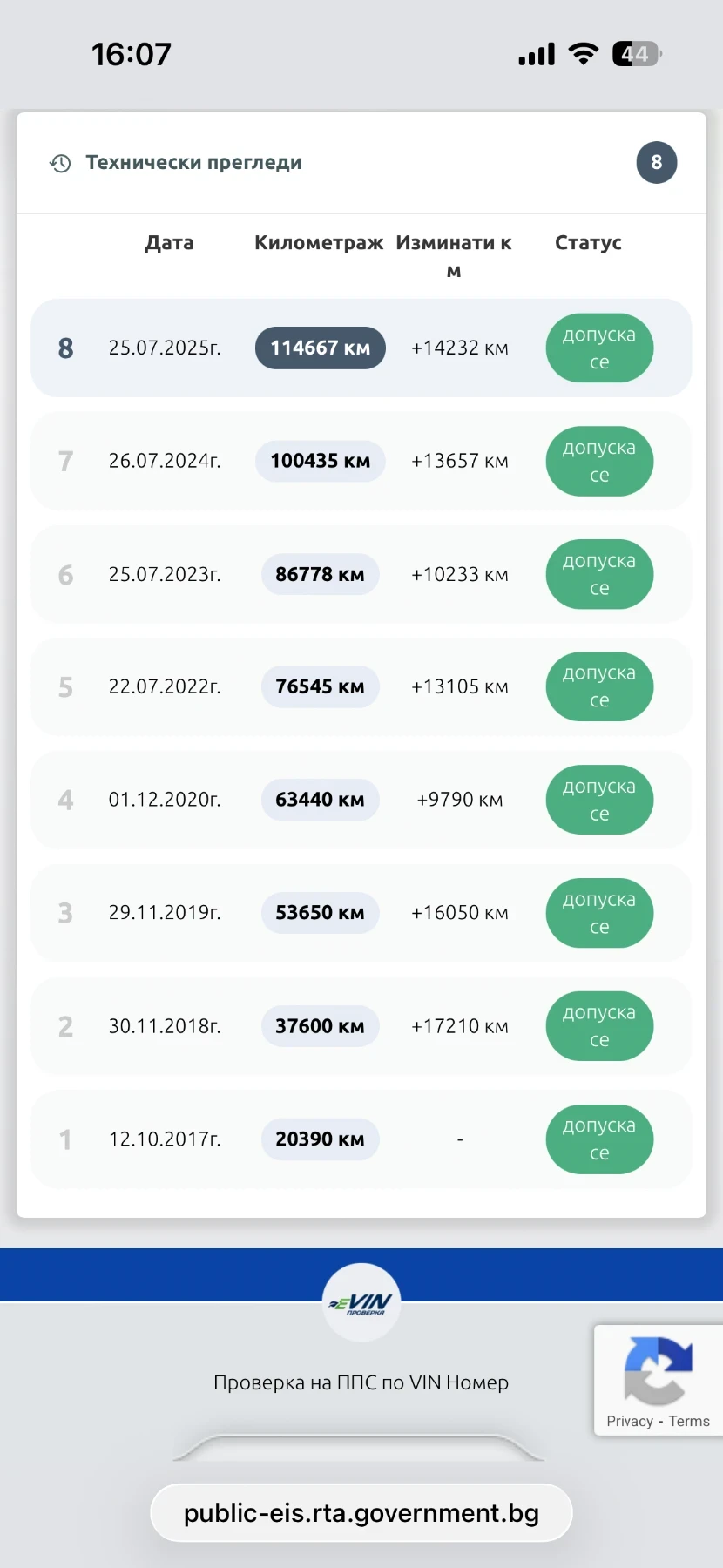 Citroen C4 1.6 HDI | Mobile.bg � ����������� 10