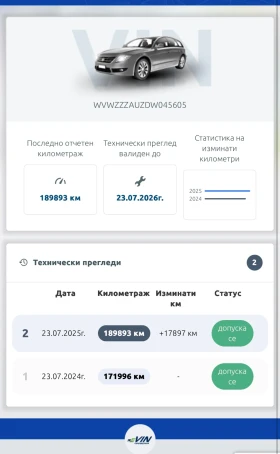 VW Golf 7 - 16700 лв. - 36812683 9