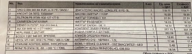 VW Golf 7 - 16700 лв. - 36812683 7
