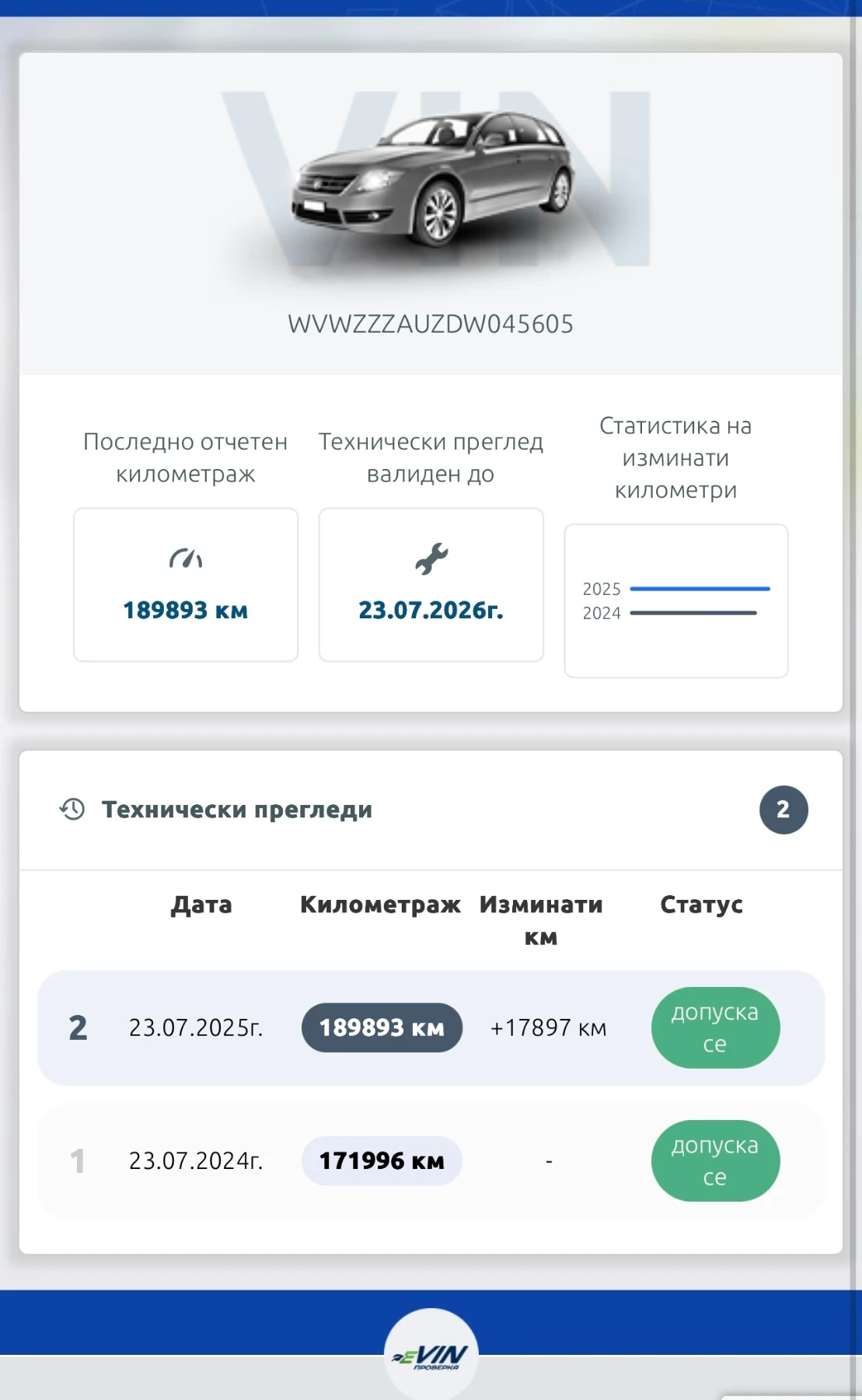 VW Golf 7 - изображение 10