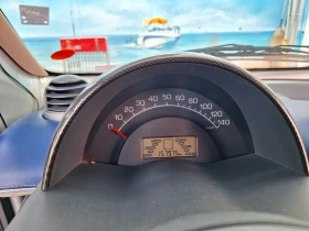 Smart Fortwo Passion | Mobile.bg    2