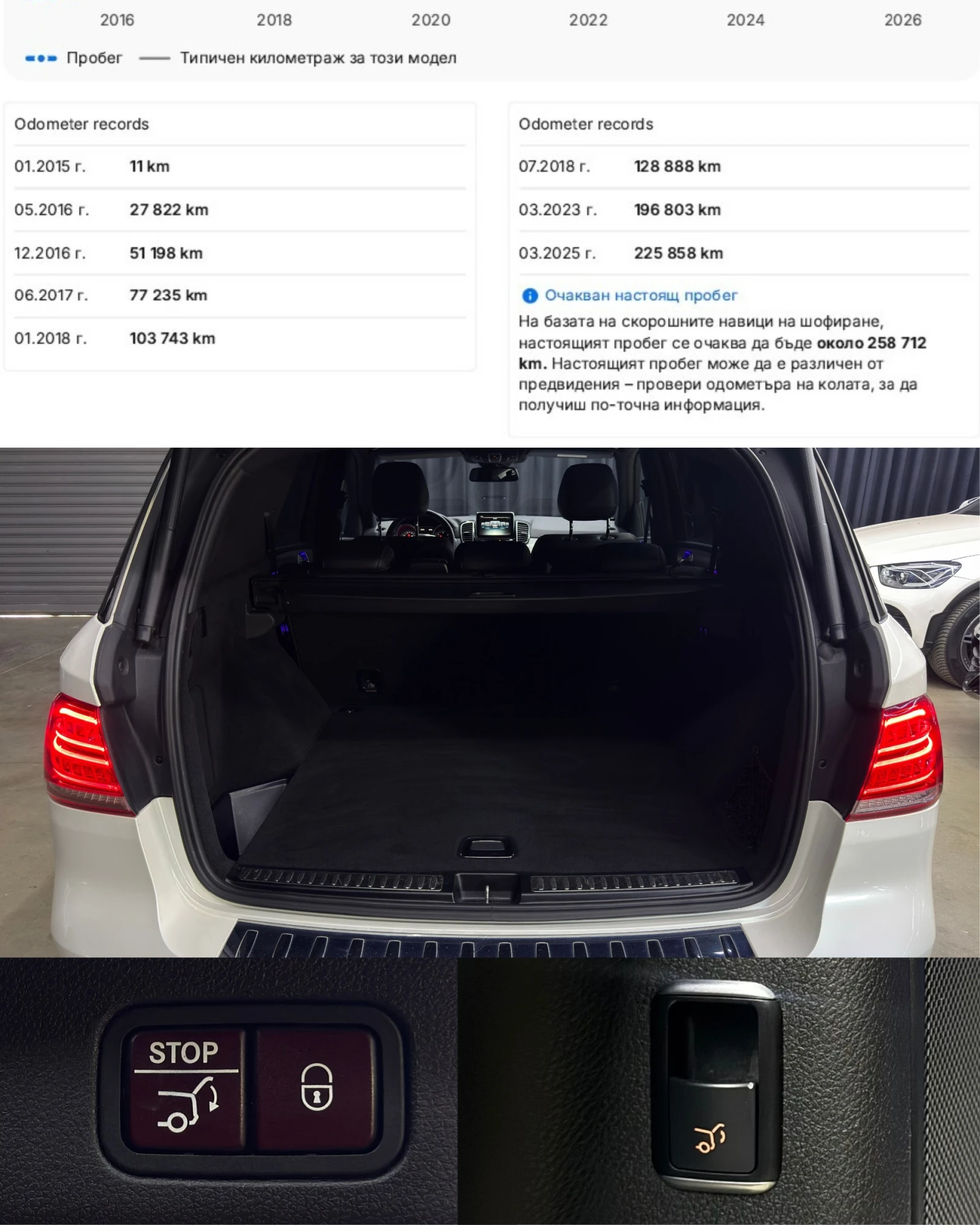 Mercedes-Benz GLE 350 d/AMG/Airmatic/������ ������ | Mobile.bg � ����������� 14
