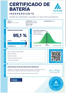 Kia Niro 65kw 204 к.с. AVILOO сертификат, снимка 15