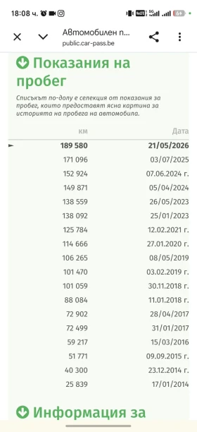 Opel Antara, снимка 11