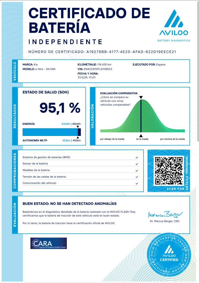 Kia Niro 65kw 204 к.с. AVILOO сертификат, снимка 15 - Автомобили и джипове - 54111314