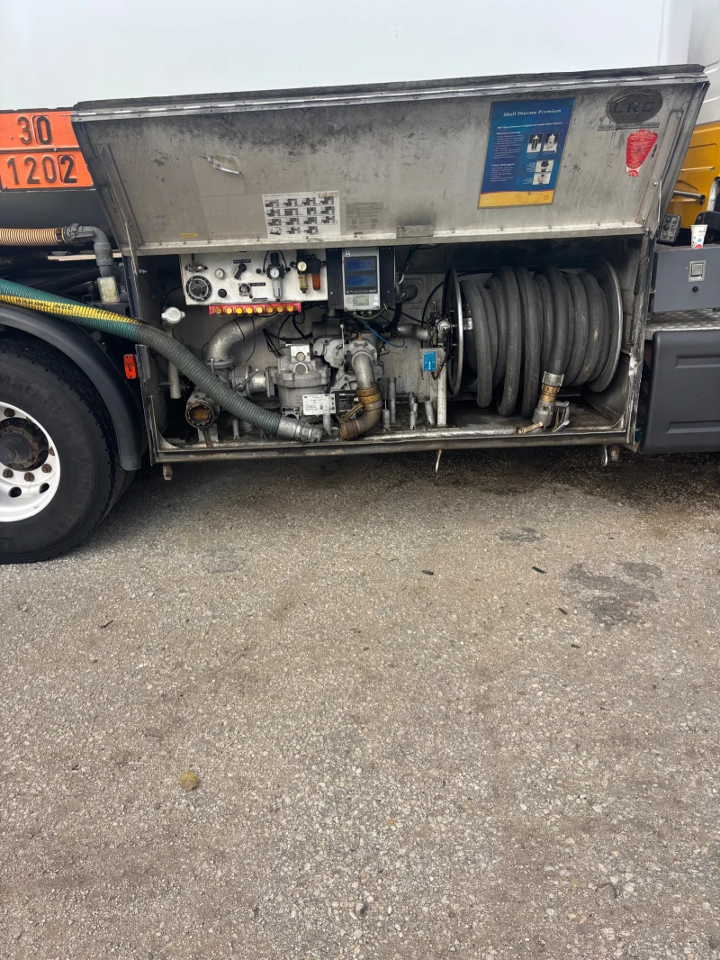 Scania 124 HPI, снимка 6 - Камиони - 52595787