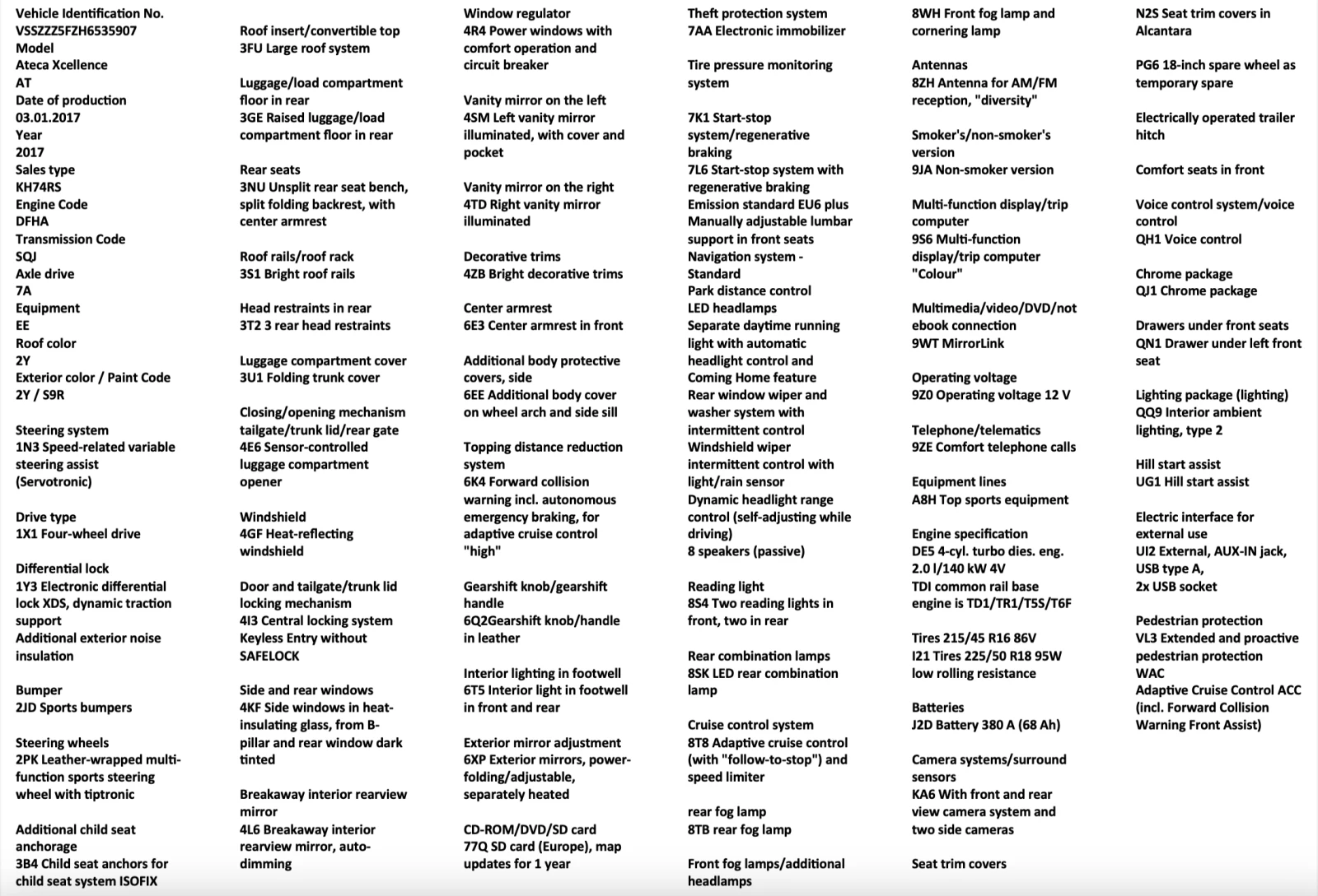 Seat Ateca 4x4 2.0TDI 190 Xcellence DSG   | Mobile.bg   17