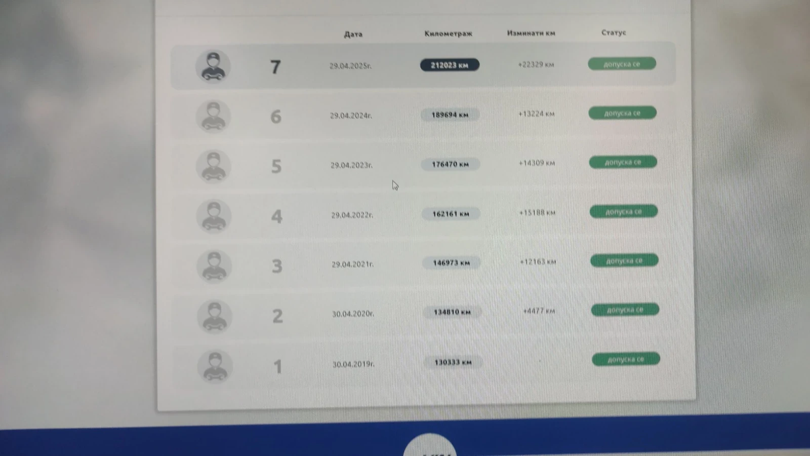 Hyundai Ix20 | Mobile.bg � ����������� 12