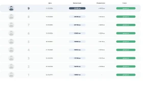 VW Golf 1.9 BKC - 2999 € / 5865.53 лв. - 41068828 8