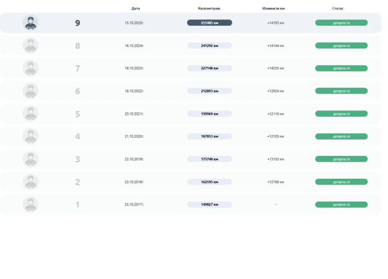 VW Golf 1.9 BKC, снимка 8 - Автомобили и джипове - 53286426