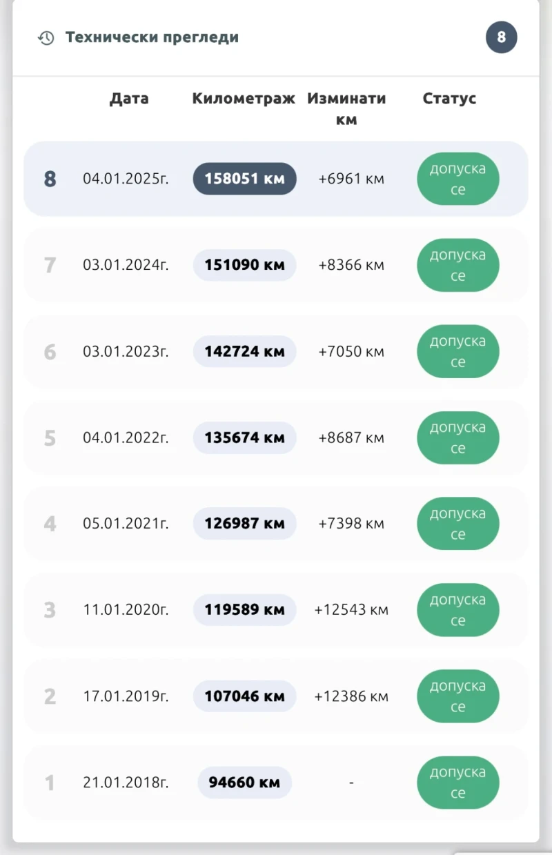 Mercedes-Benz ML 350 350 CDI, снимка 17 - Автомобили и джипове - 52211117