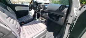 Renault Twingo | Mobile.bg    6