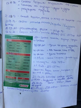 Renault Megane II 1.5 dci, снимка 8