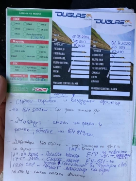 Renault Megane II 1.5 dci, снимка 9