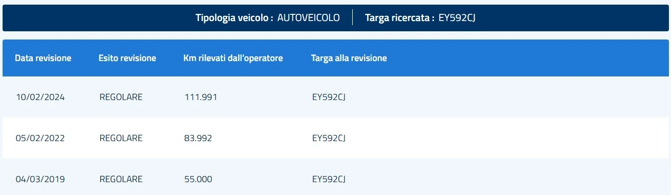 Kia Carens 1.7 CRDI COOL | Mobile.bg   16