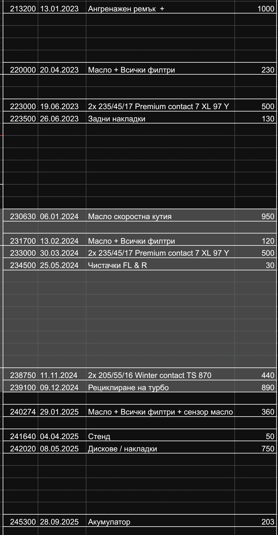 Skoda Octavia | Mobile.bg � ����������� 16
