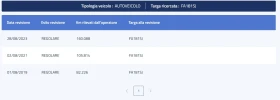 Обява за продажба на VW Polo 1.4tdi TRENDLINE ~Цена по договаряне - изображение 4