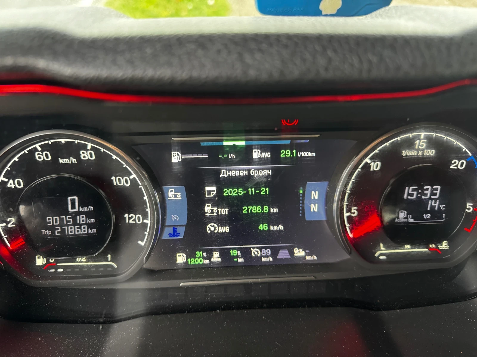 Scania S 450  - изображение 6