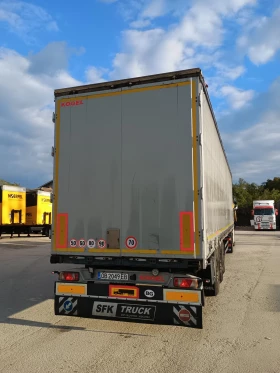 ����������� Koegel | Mobile.bg � ����� ������ 4