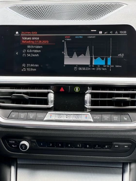 BMW 320 i touring M packet; mild hybrid  | Mobile.bg    15
