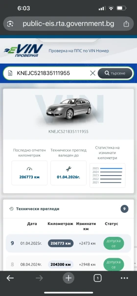 Обява за продажба на Kia Sorento EX ~4 800 лв. - изображение 4