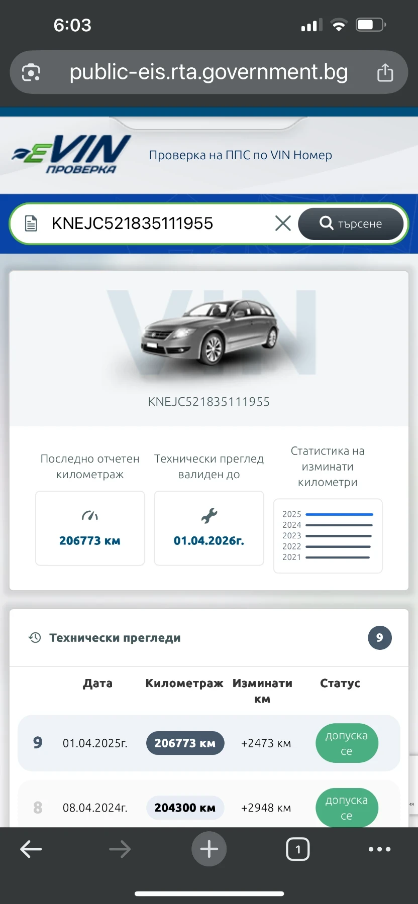 Kia Sorento EX - изображение 5