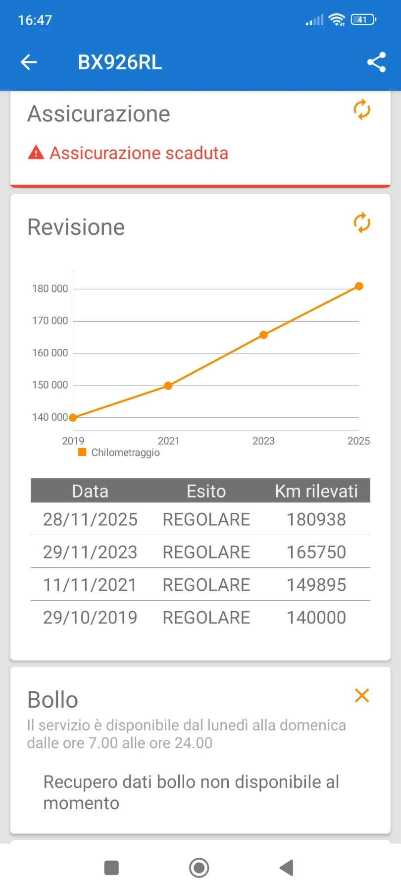 Honda Hr-v 1.6, снимка 15 - Автомобили и джипове - 54149625