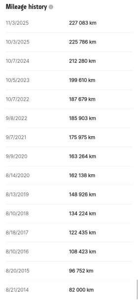 VW Jetta 1.9 TDI, 105hp, снимка 15