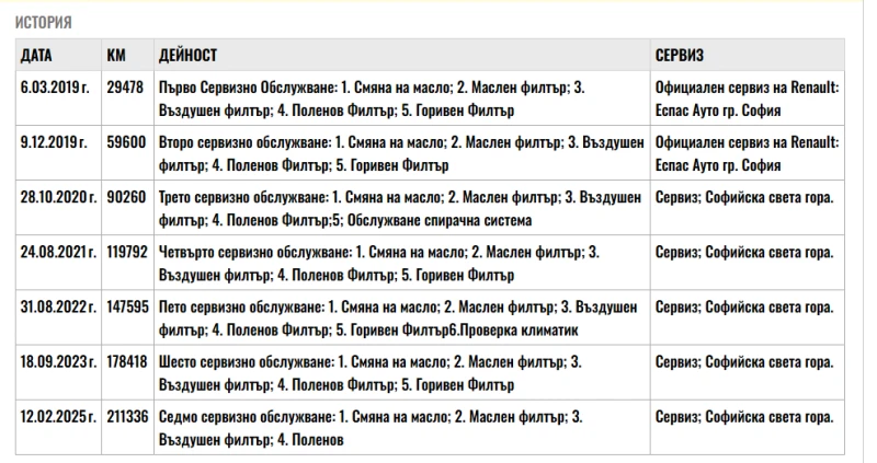 Renault Clio Grandtour 1.5 dCi, снимка 16 - Автомобили и джипове - 51989824
