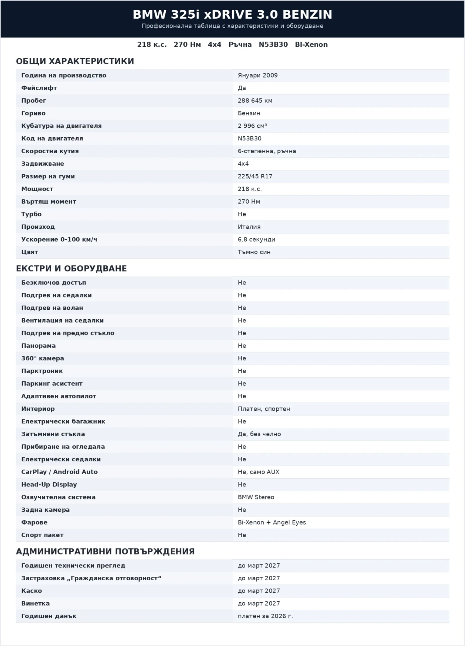 BMW 325 N53B30, снимка 12 - Автомобили и джипове - 54949223