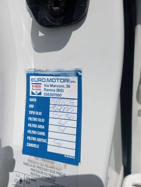Nissan Qashqai Камера, EURO 6D, N1, Перла - 23480 лв. - 87990512 17