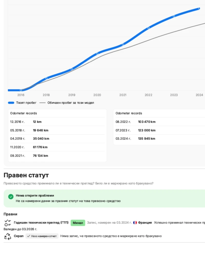 Mercedes-Benz GLE 350 d/AMG/Coupe/Реален пробег/HarmanKardon/21/360/, снимка 15 - Автомобили и джипове - 50812262