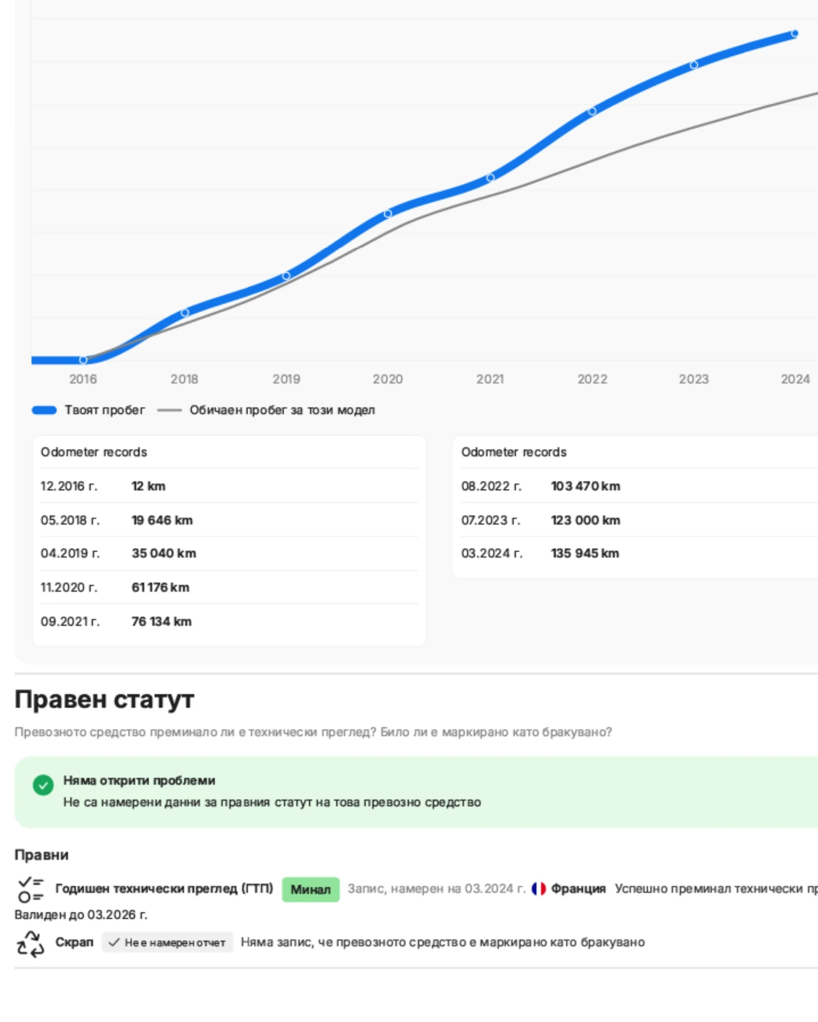 Mercedes-Benz GLE 350 d/AMG/Coupe/ /HarmanKardon/21/360/ | Mobile.bg   15