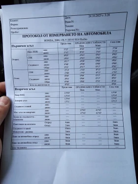 Honda Cr-v 2.0 150 - 6000 € / 11734.98 лв. - 16440051 9