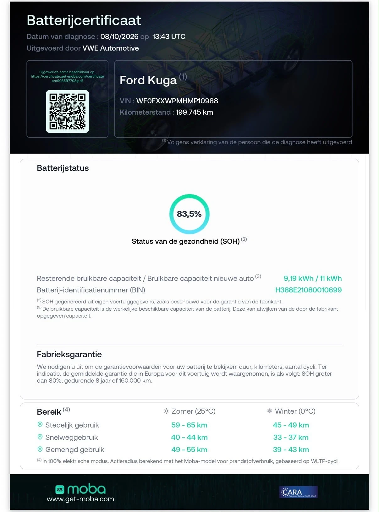 Ford Kuga 2, 5 Plug in hybrid , снимка 17 - Автомобили и джипове - 56468131