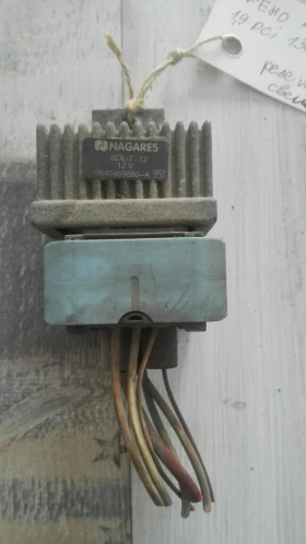 ������ ������������ �������...