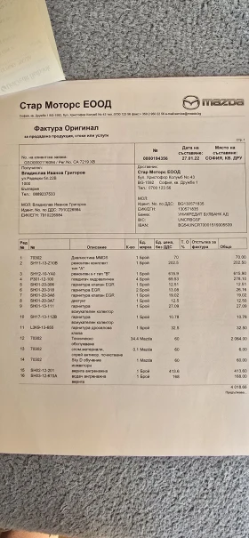 Mazda CX-5 - 8336 € / 16303.80 лв. - 27517365 14