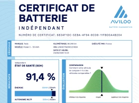 Tesla Model 3 SR+ / ��� ��� / ���� Michelin / ������� | Mobile.bg � ����� ������ 12