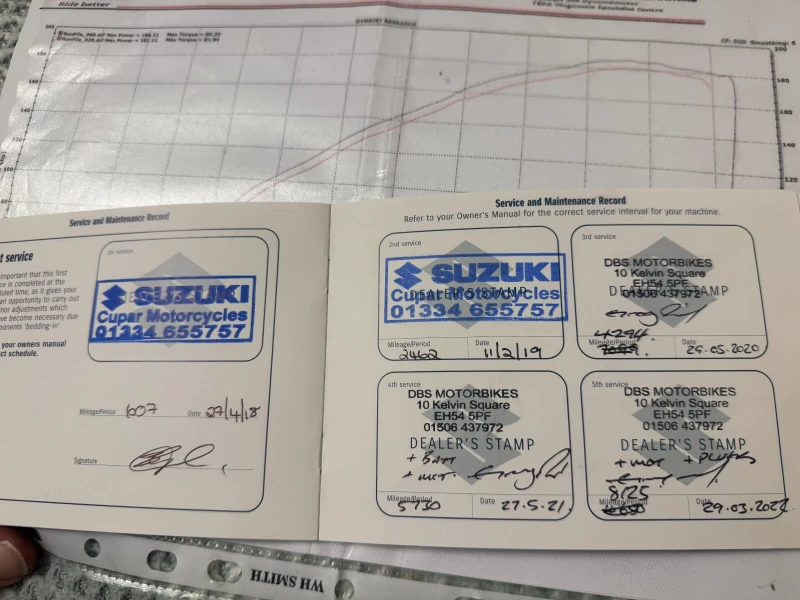 Suzuki Gsxr LR7 ECSTAR, снимка 11 - Мотоциклети и мототехника - 52666187