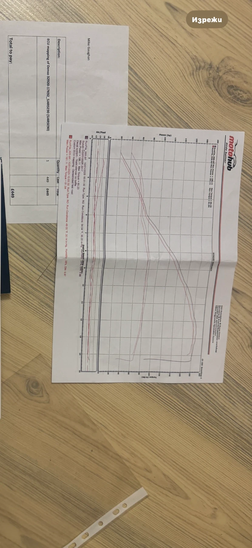 Suzuki Gsxr LR7 ECSTAR | Mobile.bg � ����������� 13