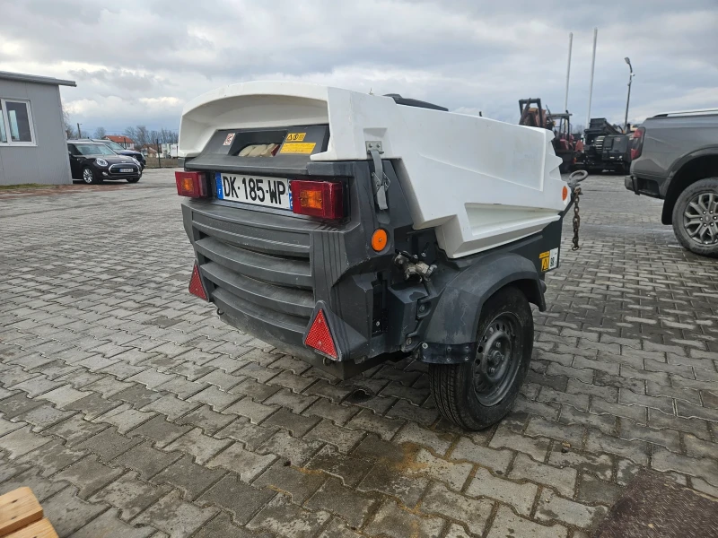 Компресори Atlas Copco